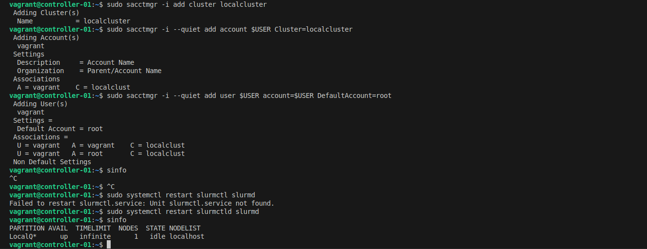 cluster